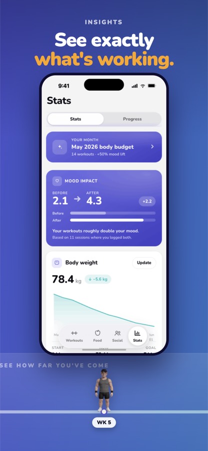 Pocket Fit stats: mood before and after workouts, and a weight chart